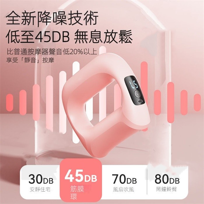 魔力筋膜環